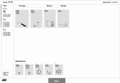 Dinex 121200056 - Väljalaskesüsteem abcparts.ee