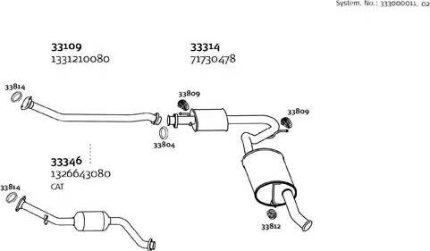 Dinex 333000011_02 - Система выпуска ОГ abcparts.ee