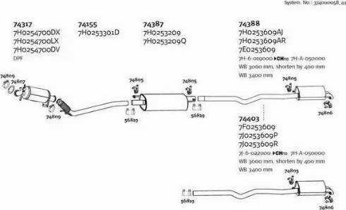 Dinex 374000058_01 - Система выпуска ОГ abcparts.ee