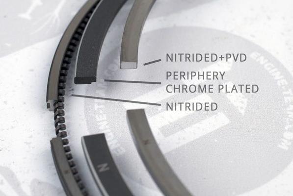 ET Engineteam R1002700 - Комплект поршневых колец abcparts.ee