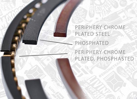 ET Engineteam R1010100 - Комплект поршневых колец abcparts.ee