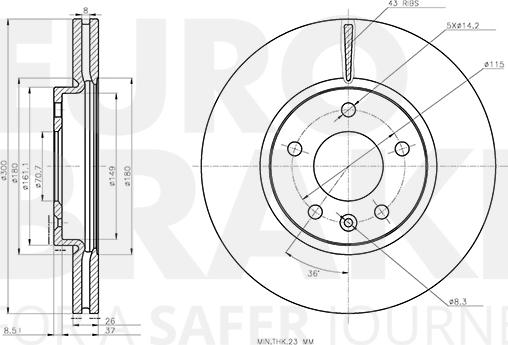 Eurobrake 5815313685 - Тормозной диск abcparts.ee