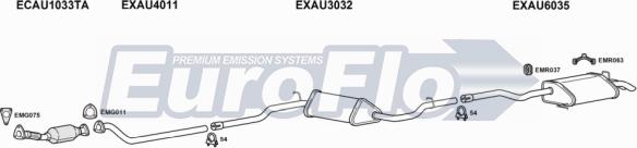 EuroFlo AUA419D 3015 - Система выпуска ОГ abcparts.ee