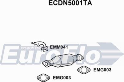 EuroFlo ECDN5001TA - Катализатор abcparts.ee
