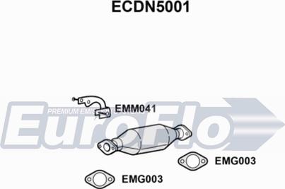 EuroFlo ECDN5001 - Катализатор abcparts.ee