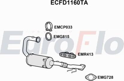 EuroFlo ECFD1160TA - Катализатор abcparts.ee