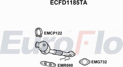 EuroFlo ECFD1185TA - Катализатор abcparts.ee