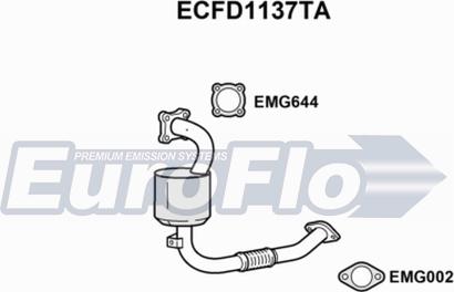 EuroFlo ECFD1137TA - Катализатор abcparts.ee