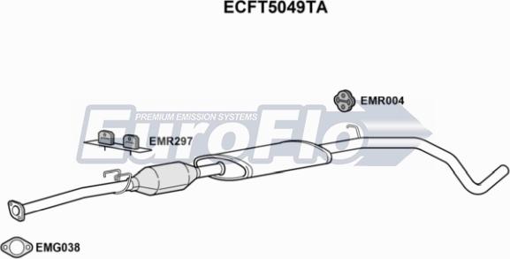 EuroFlo ECFT5049TA - Катализатор abcparts.ee