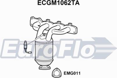 EuroFlo ECGM1062TA - Катализатор abcparts.ee