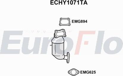 EuroFlo ECHY1071TA - Катализатор abcparts.ee