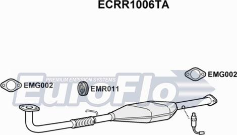 EuroFlo ECRR1006TA - Катализатор abcparts.ee