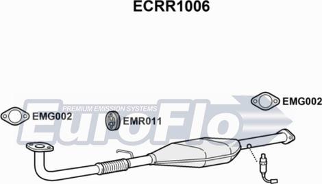 EuroFlo ECRR1006 - Катализатор abcparts.ee