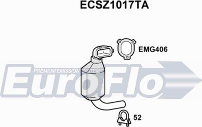 EuroFlo ECSZ1017TA - Катализатор abcparts.ee