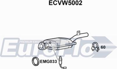 EuroFlo ECVW5002 - Катализатор abcparts.ee