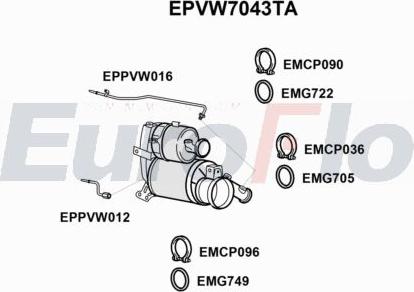 EuroFlo EPVW7043TA - Сажевый / частичный фильтр, система выхлопа ОГ abcparts.ee