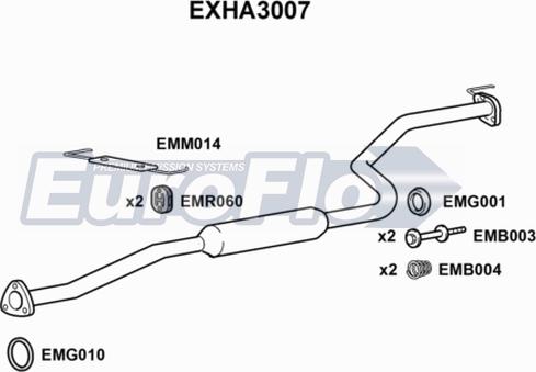 EuroFlo EXHA3007 - Средний глушитель выхлопных газов abcparts.ee