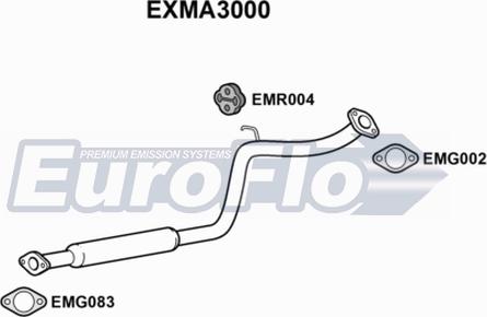 EuroFlo EXMA3000 - Средний глушитель выхлопных газов abcparts.ee