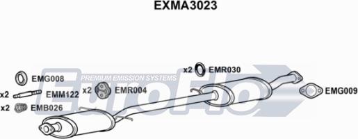 EuroFlo EXMA3023 - Средний глушитель выхлопных газов abcparts.ee