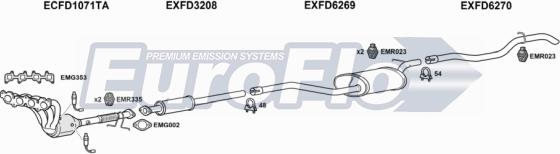 EuroFlo FDCMA16 6001 - Система выпуска ОГ abcparts.ee