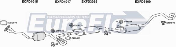 EuroFlo FDTRA20 7018A - Система выпуска ОГ abcparts.ee