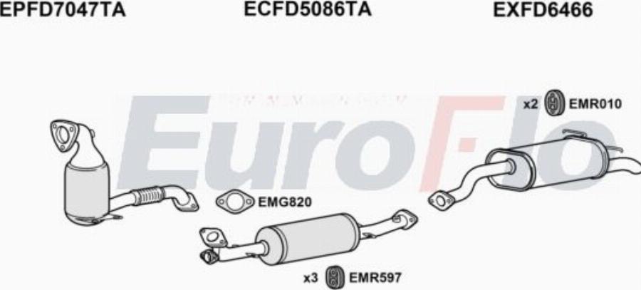 EuroFlo FDTRA22D 7055F - Система выпуска ОГ abcparts.ee
