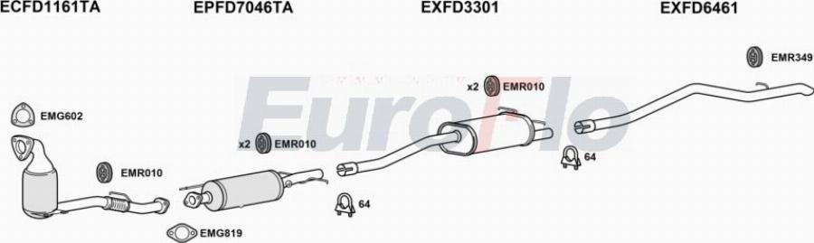 EuroFlo FDTRA22D 7055J - Система выпуска ОГ abcparts.ee