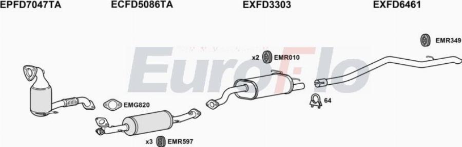 EuroFlo FDTRA22D 7055L - Система выпуска ОГ abcparts.ee