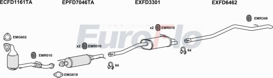EuroFlo FDTRA22D 7055P - Система выпуска ОГ abcparts.ee