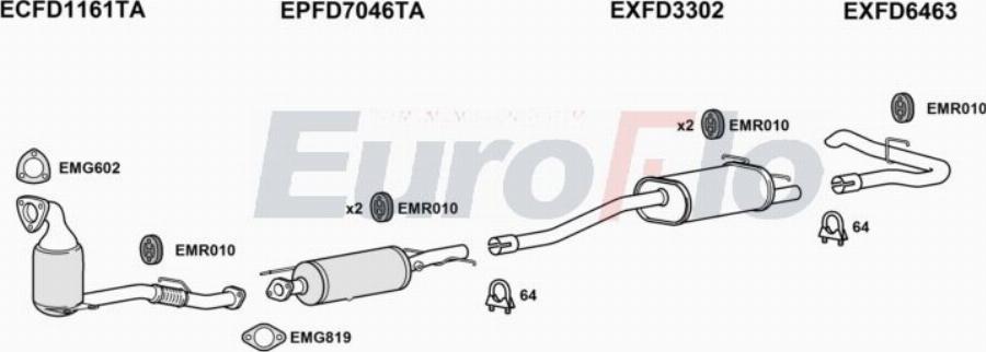 EuroFlo FDTRA22D 7055S - Система выпуска ОГ abcparts.ee