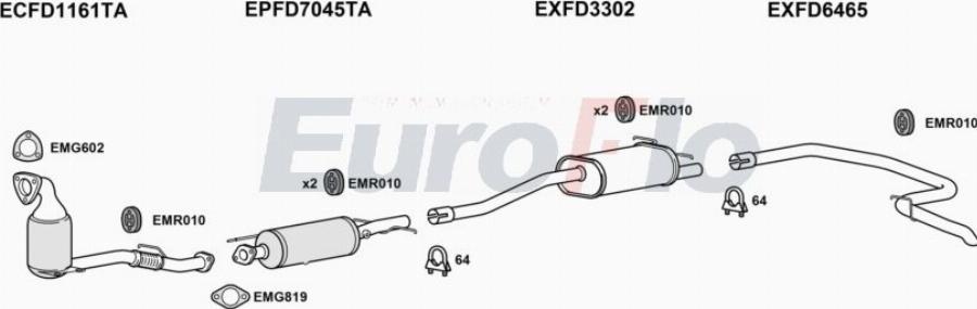 EuroFlo FDTRA22D 7055W - Система выпуска ОГ abcparts.ee