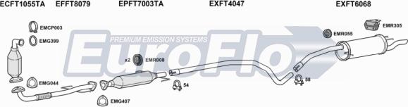 EuroFlo FTSTI19D 3008B - Система выпуска ОГ abcparts.ee
