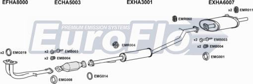 EuroFlo HACRV20 3001A - Система выпуска ОГ abcparts.ee