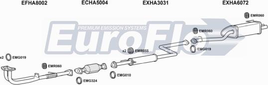 EuroFlo HAPRE22 4004 - Система выпуска ОГ abcparts.ee