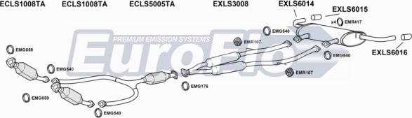 EuroFlo LSSC443 5001 - Система выпуска ОГ abcparts.ee