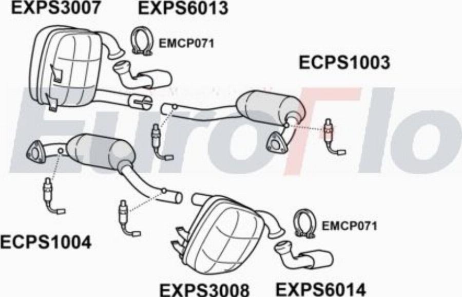 EuroFlo PS91134 5004A00 - Система выпуска ОГ abcparts.ee