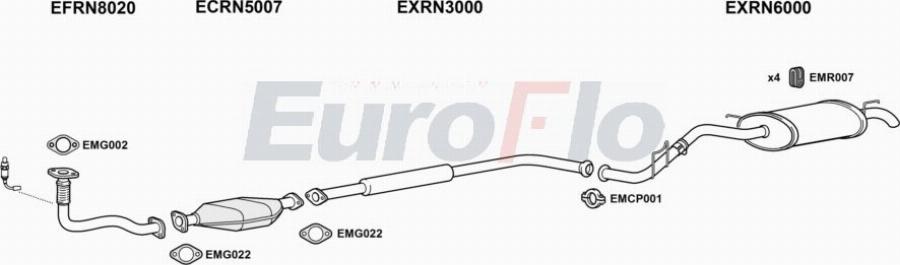 EuroFlo RNCLI12 1004A00 - Система выпуска ОГ abcparts.ee