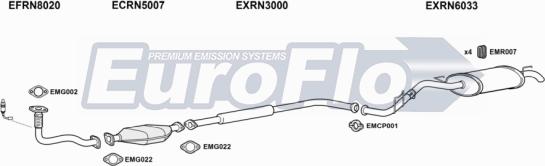 EuroFlo RNCLI12 1004B - Система выпуска ОГ abcparts.ee