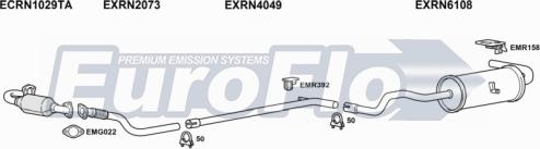 EuroFlo RNMEG15D 3001 - Система выпуска ОГ abcparts.ee