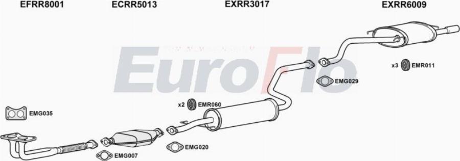 EuroFlo RR41616 3004A00 - Система выпуска ОГ abcparts.ee