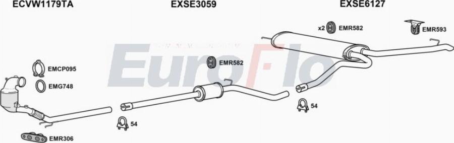 EuroFlo SELEO12 3001 - Väljalaskesüsteem abcparts.ee