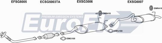 EuroFlo SGREX27D 3001 - Система выпуска ОГ abcparts.ee