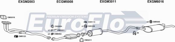 EuroFlo VLCAV18 1008A - Система выпуска ОГ abcparts.ee