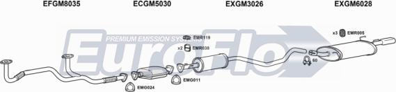EuroFlo VLCAV25 1001 - Система выпуска ОГ abcparts.ee