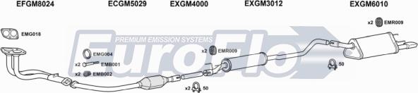 EuroFlo VLCOR14 1008B - Система выпуска ОГ abcparts.ee