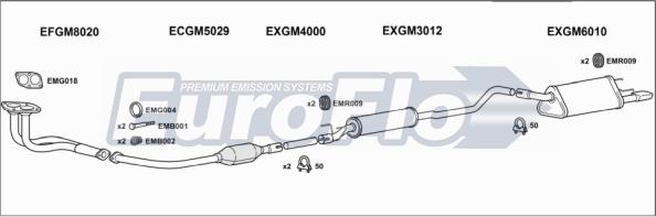 EuroFlo VLCOR16 1001 - Система выпуска ОГ abcparts.ee