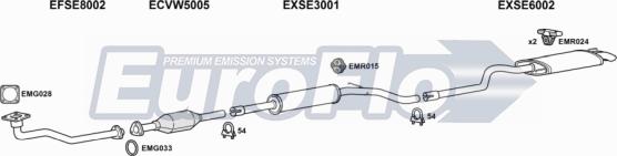 EuroFlo VWCAD19D 7001D - Система выпуска ОГ abcparts.ee