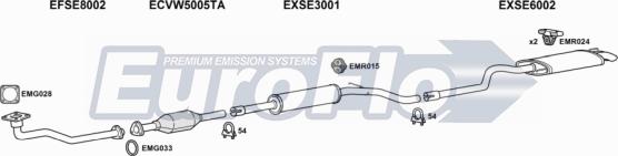 EuroFlo VWCAD19D 7001E - Система выпуска ОГ abcparts.ee