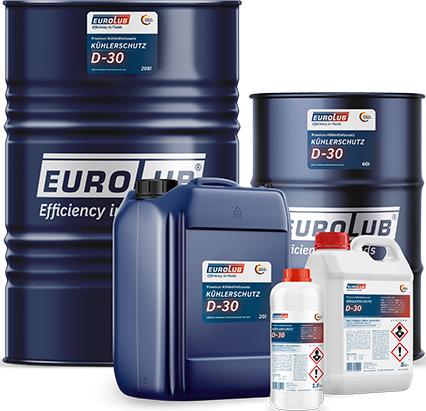 EUROLUB 821xxx - Külmakaitse abcparts.ee