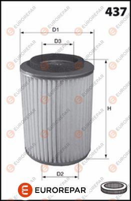 EUROREPAR 1667453480 - Воздушный фильтр двигателя abcparts.ee